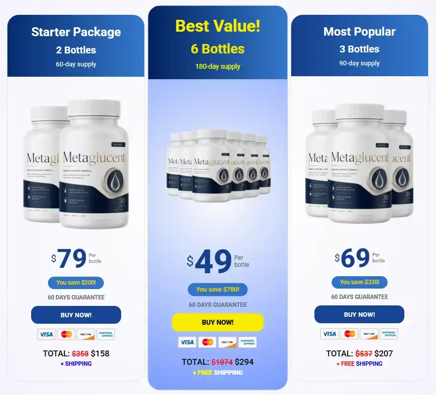 Metaglucent Metaglucent price